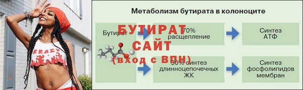 винт Волосово